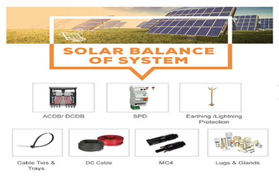 BOS Components
